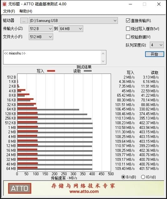 三星2022款Type-C U盘上手：极简设计 读写速度飞跃