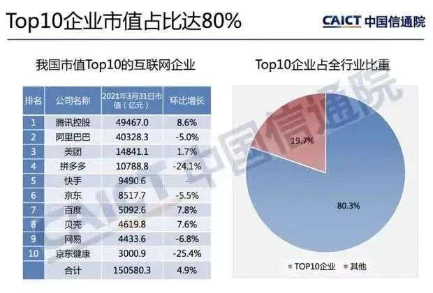 徐雷出任京东集团ceo，京东开启徐雷时代