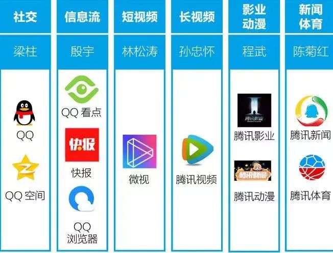 徐雷出任京东集团ceo，京东开启徐雷时代