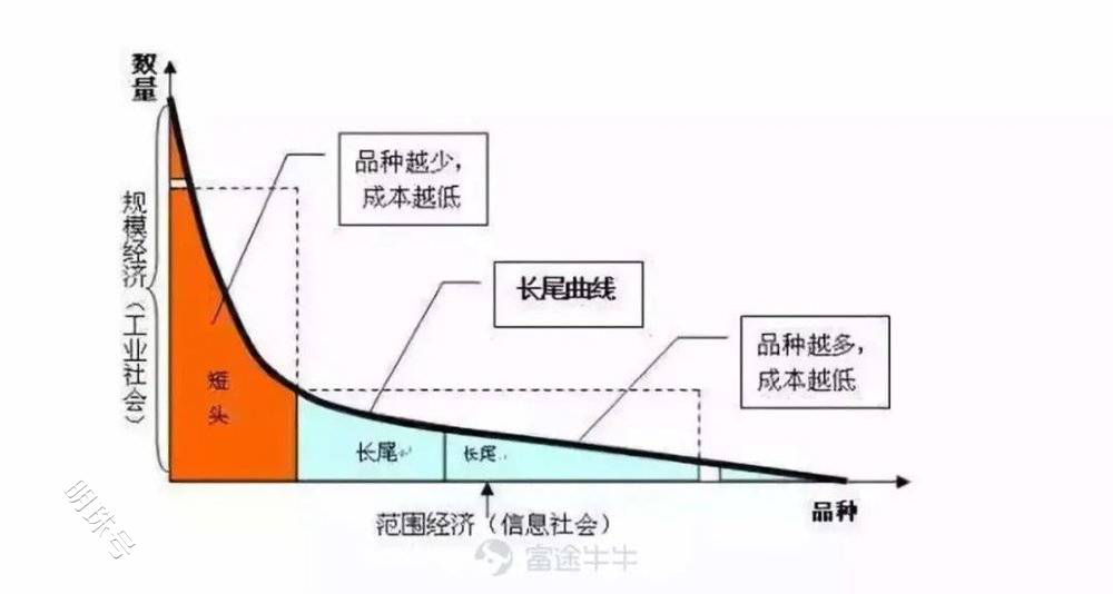 从“精神角落”到“精神病院”，豆瓣的“毒流量”何时休矣？