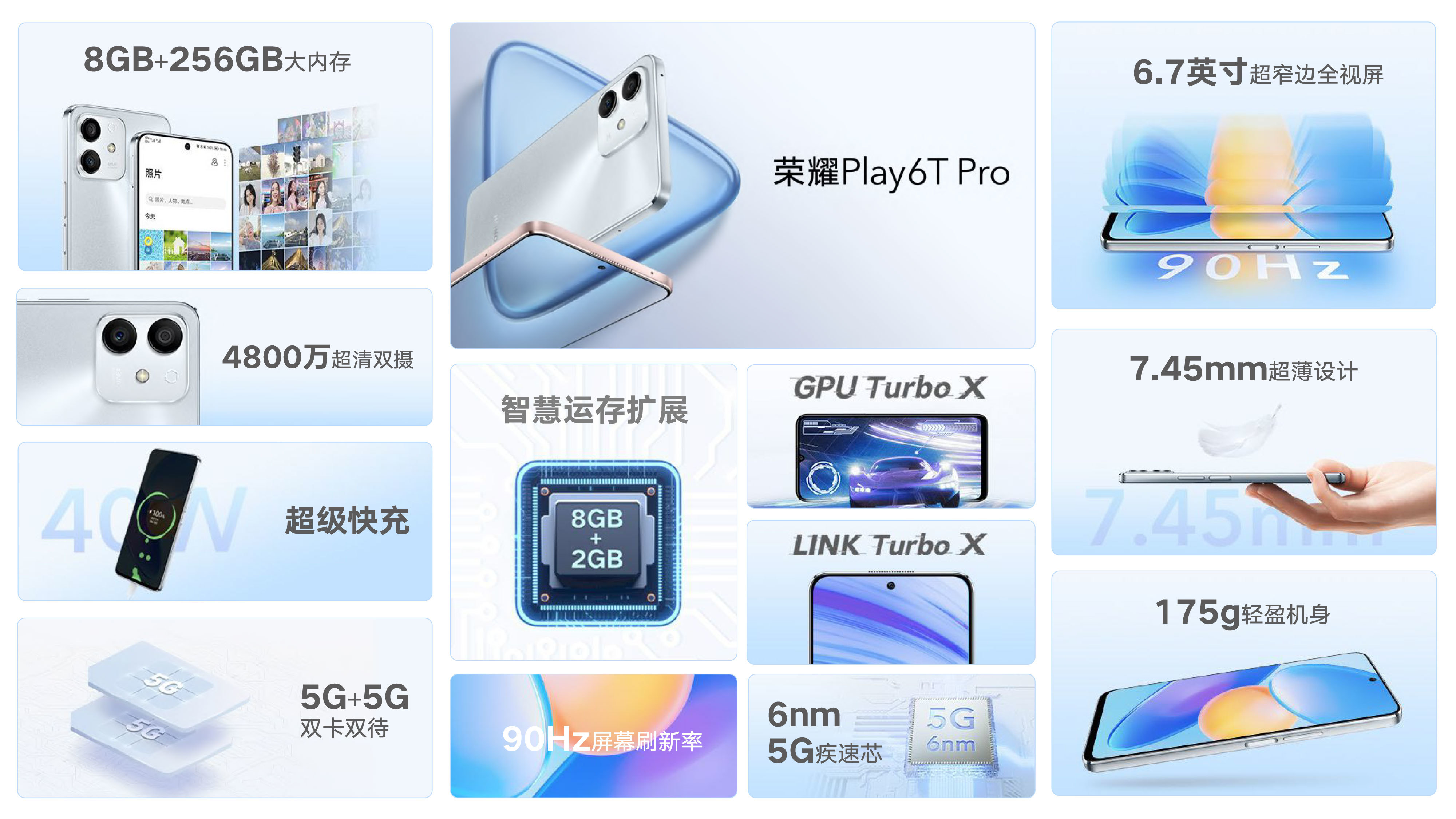 荣耀发布play6t系列手机4月7日开启预售