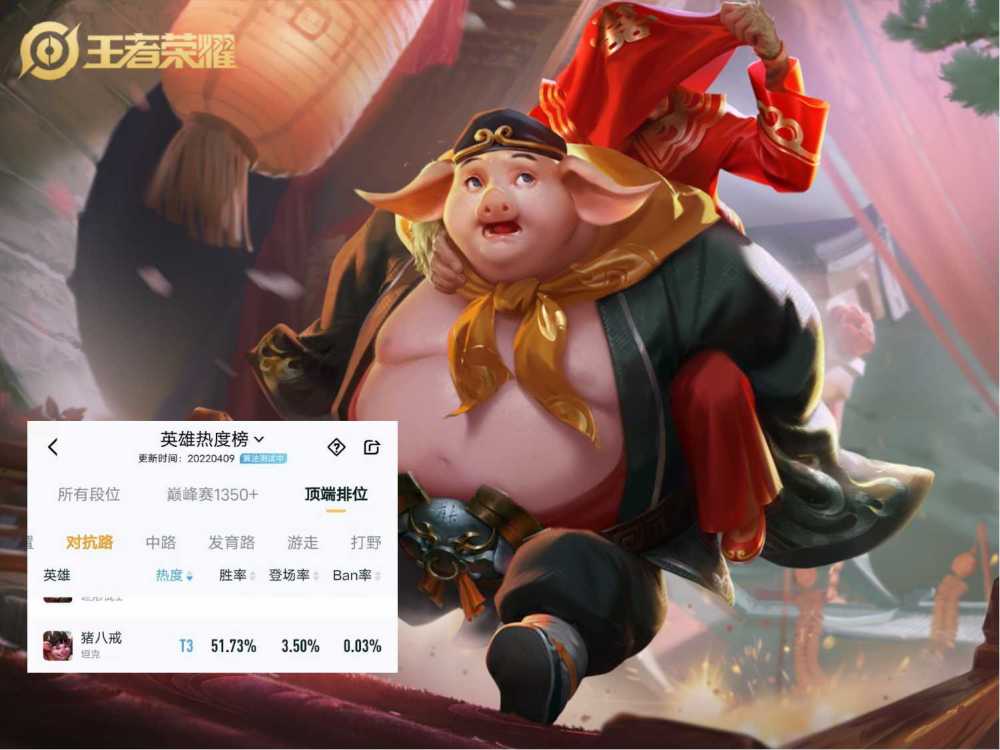 |《王者荣耀》86版本英雄位置分析