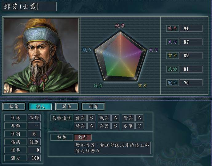 |三国志11中，谁是代表性人物？