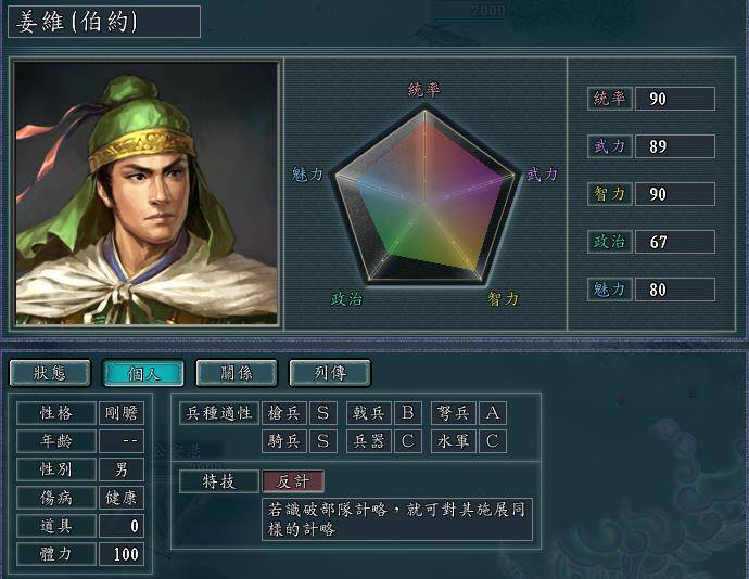 |三国志11中，谁是代表性人物？
