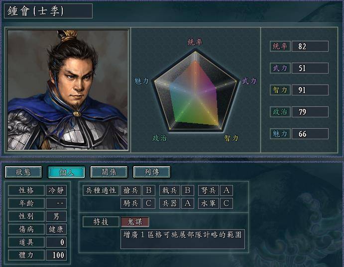 |三国志11中，谁是代表性人物？