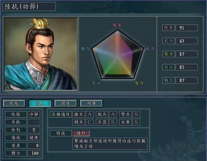 |三国志11中，谁是代表性人物？