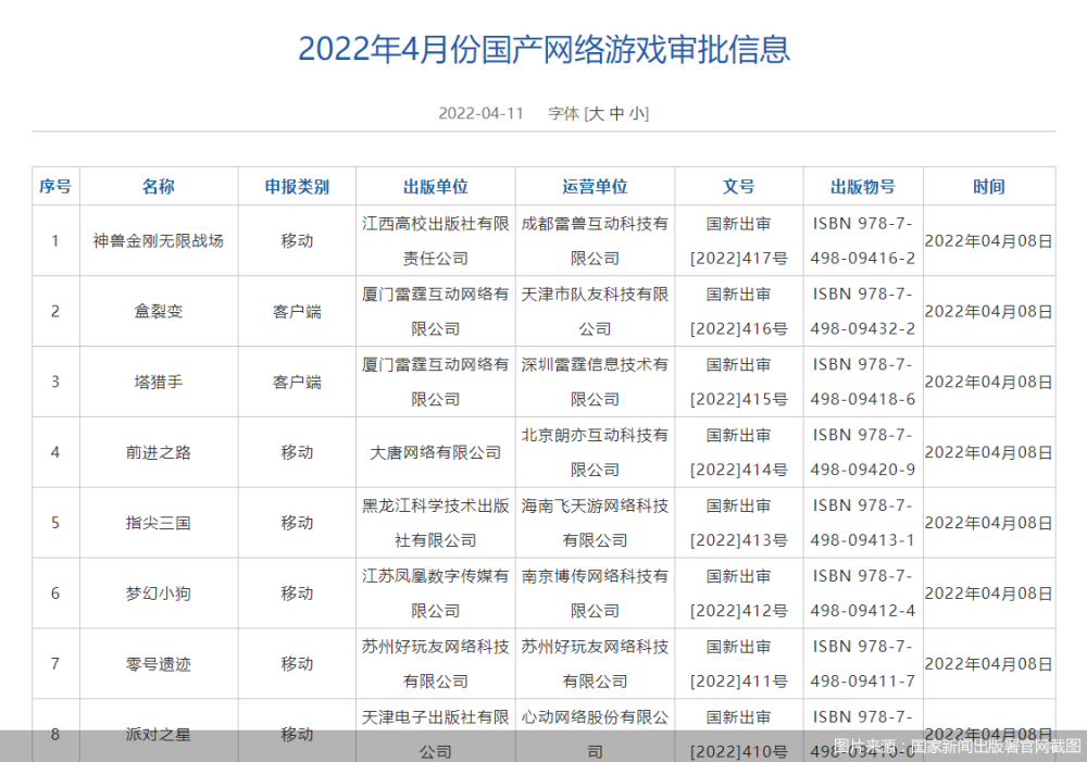 |游戏版号恢复核发，游戏行业迎来机遇