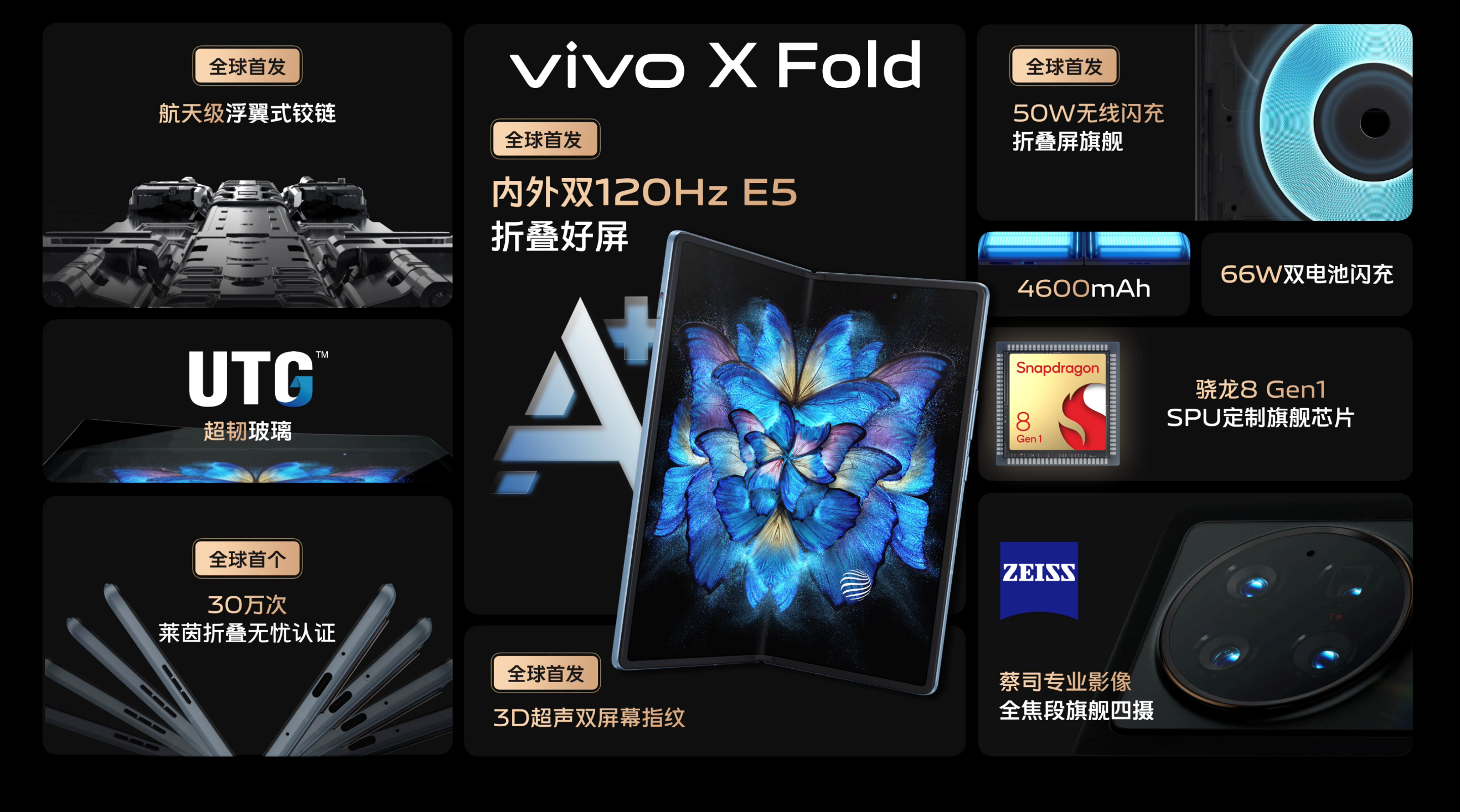 vivoxfold亮相央视、人民网、新华社纷纷点赞