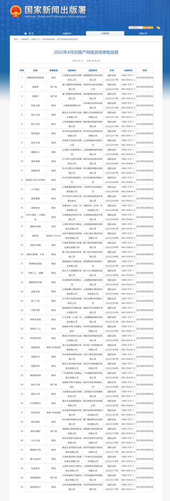 |4月国产网游审批名单公布，《剑网3缘起》一分钱没赚到