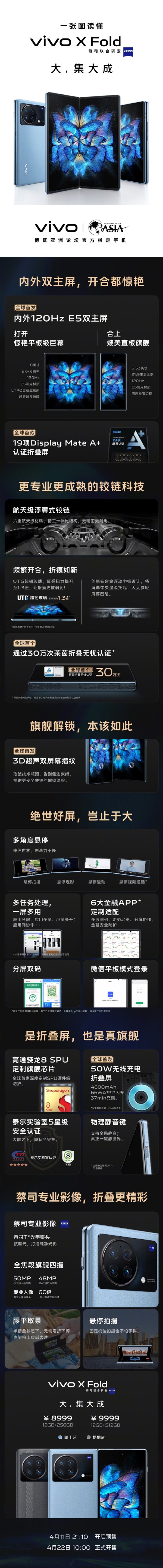 支持30万次折叠 用10年无压力！一图看懂vivo X Fo