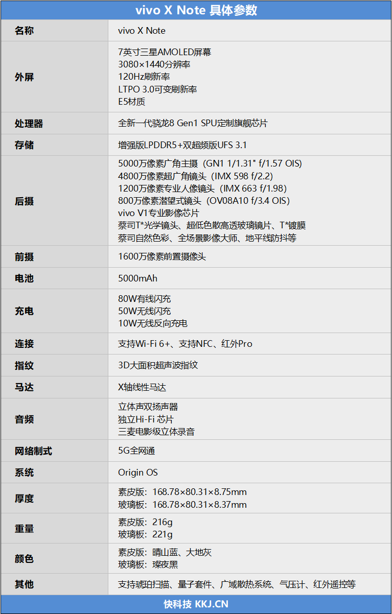 久别重逢的大屏旗舰！vivo X Note评测：7英寸影像