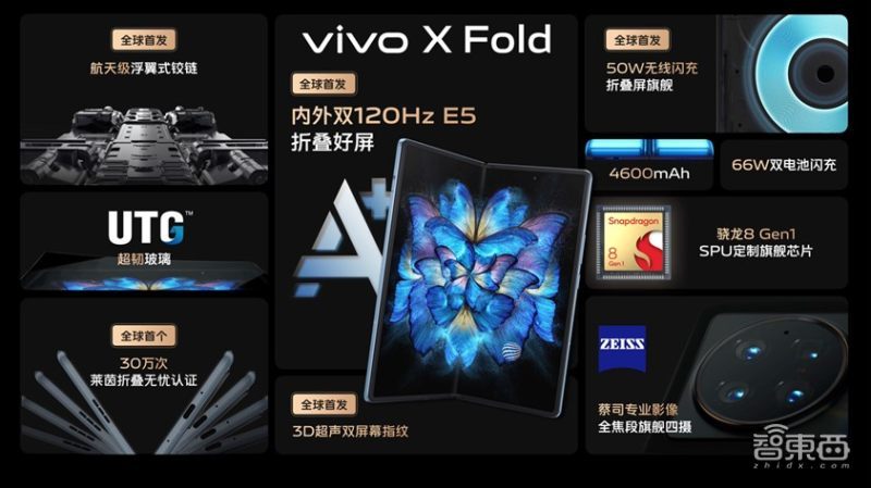 vivo发首款折叠屏手机，能折30万次用10年不坏