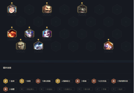 |云顶导师miss12.6版本4强袭至尊体系单阵容羁绊解析