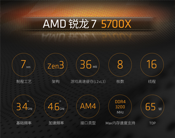 1999元买8核 AMD锐龙7 5700X立功
