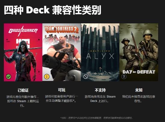|Steam前百款游戏超半数可在掌机运行 仅26款不支持