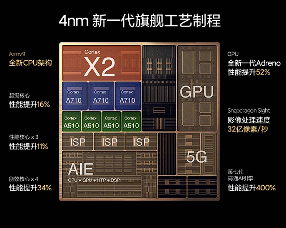 你手机里的这些App 很快就要凉