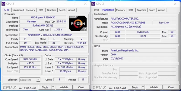 100MB缓存最强U！AMD锐龙7 5800X3D超频被破解