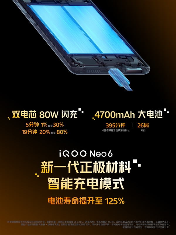 2799元起 iQOO Neo6游戏性能神机发布：骁龙8