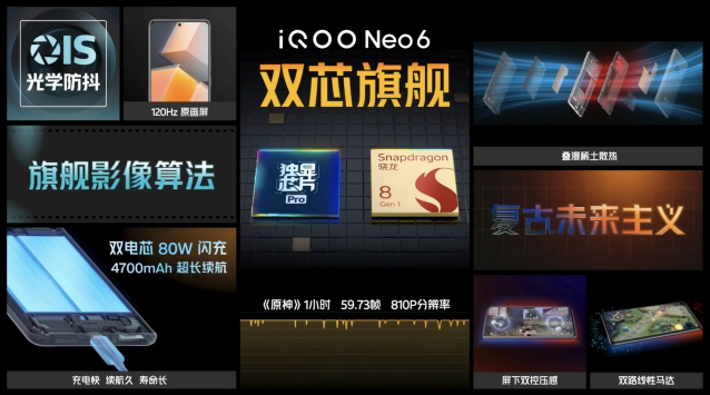 iQOO Neo6 发布：搭配新骁龙8起售价2799元