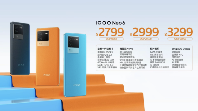 iQOO Neo6 发布：搭配新骁龙8起售价2799元