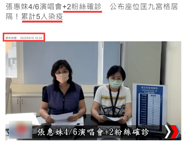 张惠妹演唱会成疫情传播“雷区”，累计确诊人数为14人