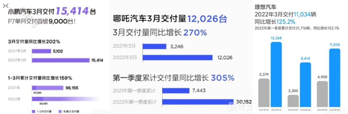 极氪的想象，吉利兜得住吗？