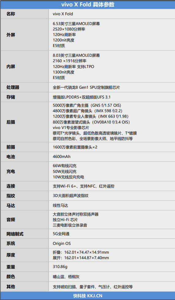 内外屏0遗憾的折叠屏手机！vivo X Fold评测