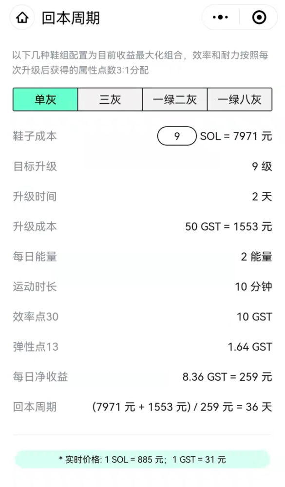 |走走路就能月入10万？运动赚钱全靠运气，STEPN烧钱没商量