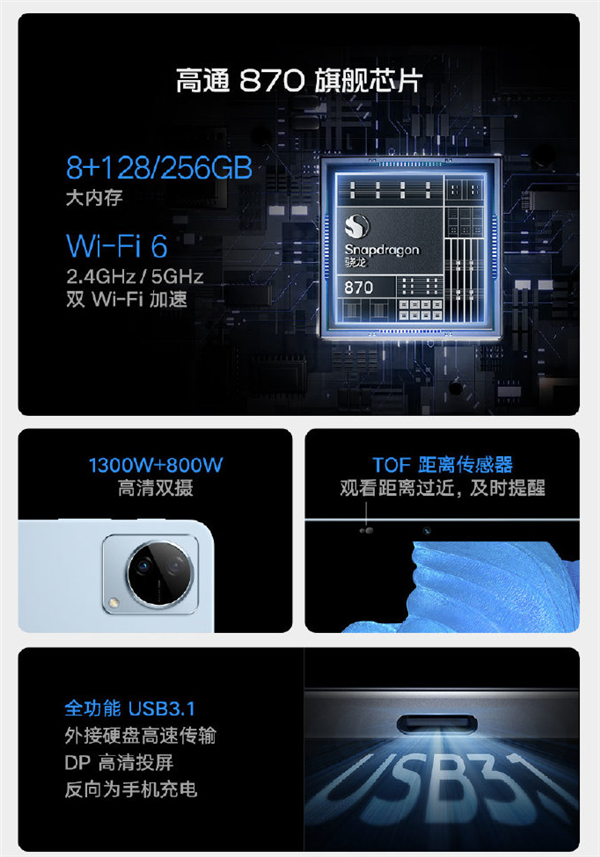 2.5K/120Hz屏+骁龙870！vivo Pad今日首销