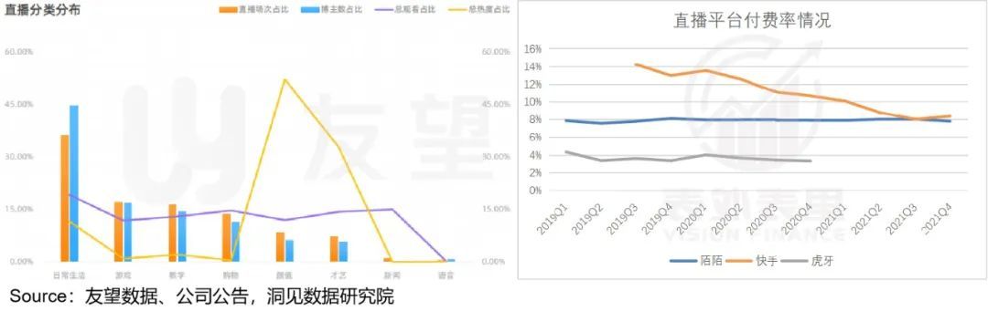 视频号能赚多少钱？