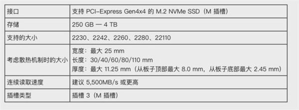 希捷酷玩530散热器版ssd评测