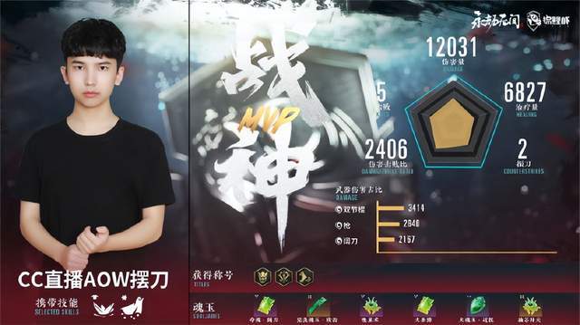 |锦鲤杯决赛日，mike成功夺冠，杀手场均输出高达8465