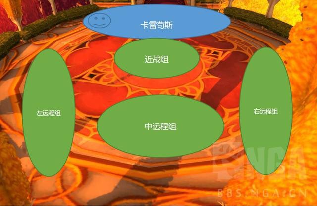 |魔兽世界怀旧服：太阳井高地攻略 1号 卡雷苟斯 战术拆解