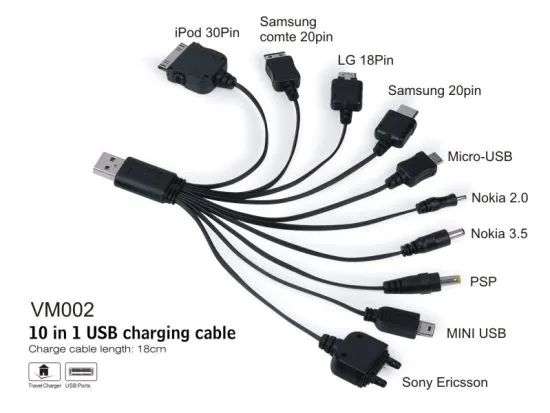 usb-c接口升级，iphone14接口升级