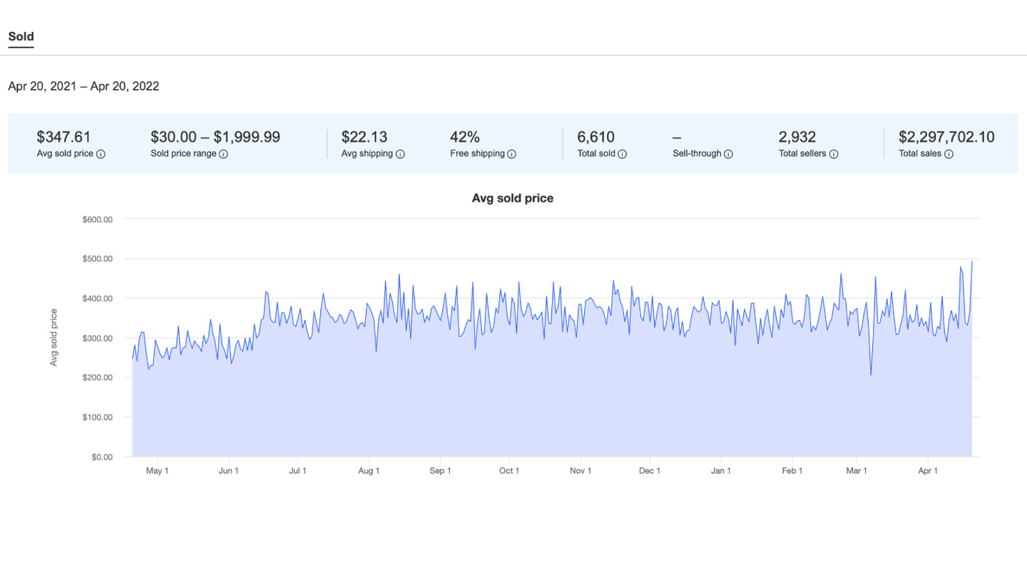 苹果homepod智能音箱在线交易市场上升值了