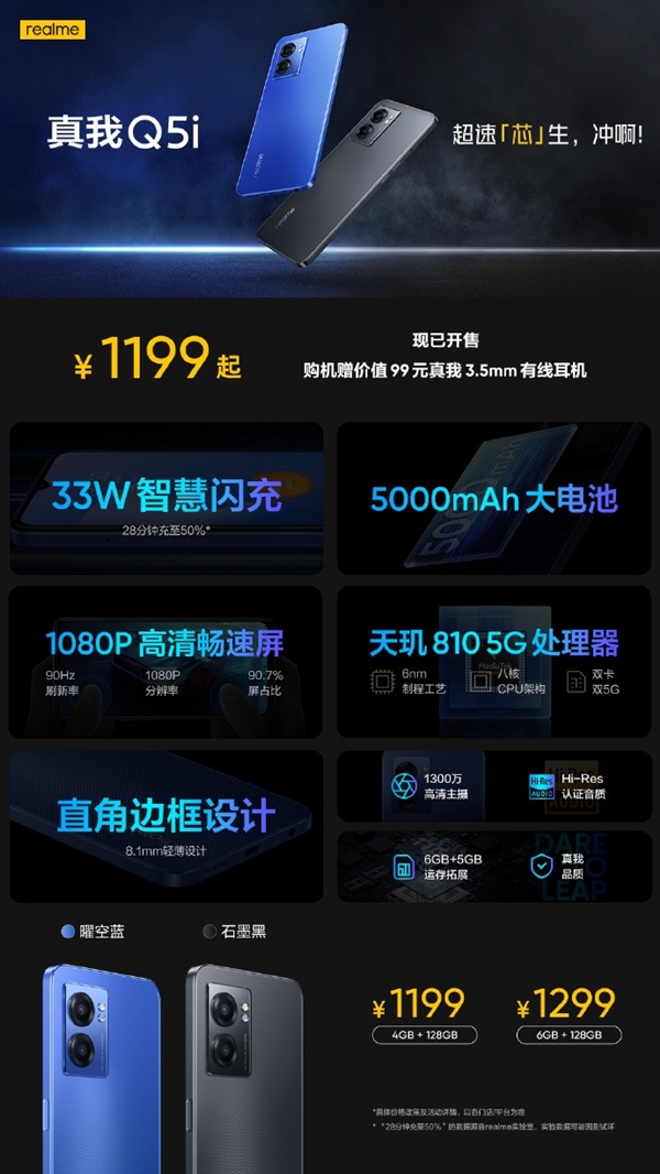 千元机皇realmeq5pro发布：骁龙870+80w快充