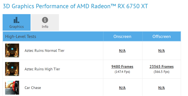 AMD RX 6750 XT首次现身：只比RX 6700 X
