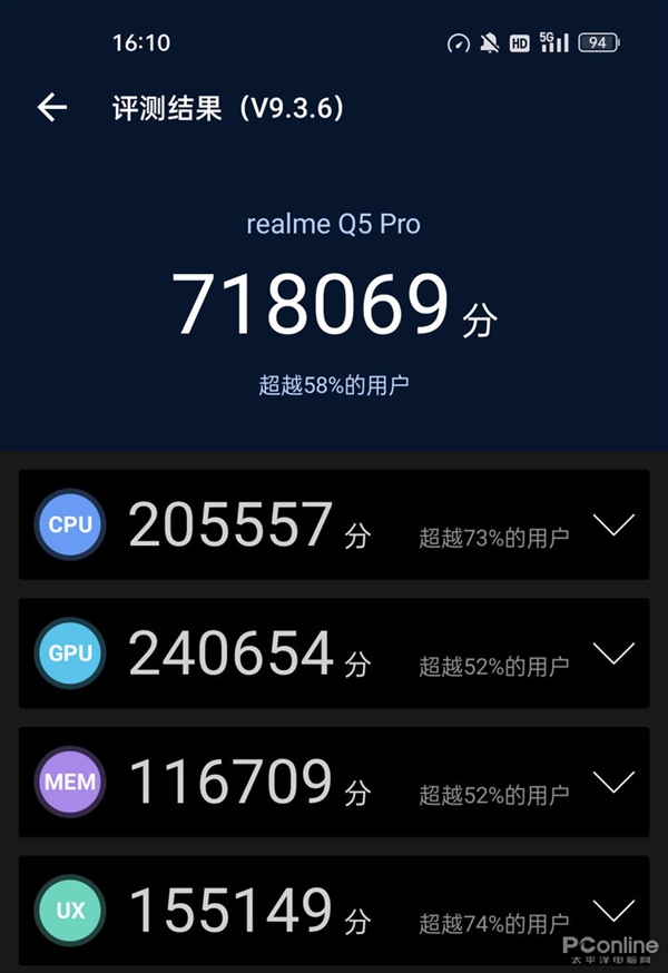 千元机市场搅局者！realme Q5 Pro上手：1799元