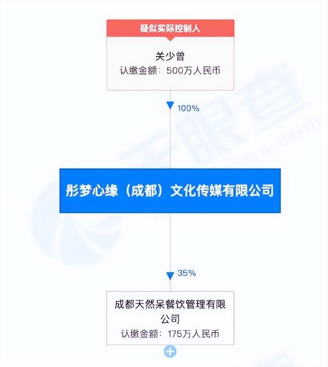 关晓彤深陷奶茶店风波遭到网友抵制，粉丝喊话鹿晗：尽快撇清关系