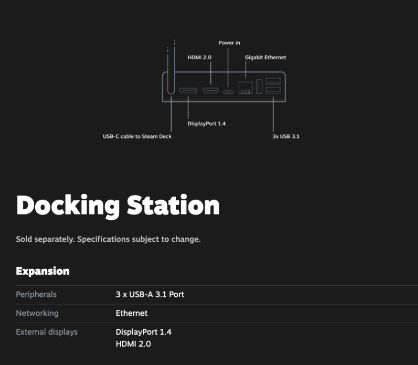 valve悄然更新steamdeck掌机官方底座规格