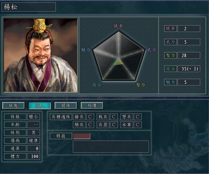 |三国志11：这些名号不响的小人物，你知道几个？