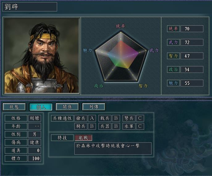 |三国志11：这些名号不响的小人物，你知道几个？