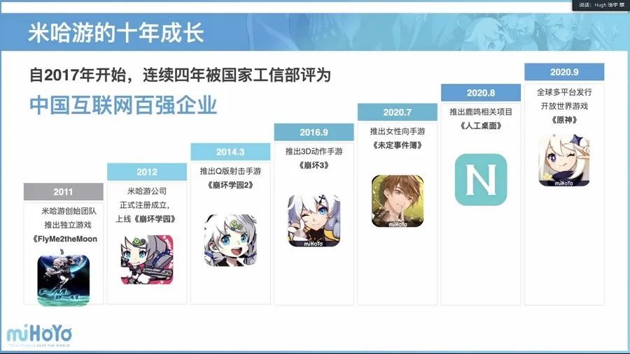 |续作扎堆登场，二次元游戏“富二代争雄”新时代来了！