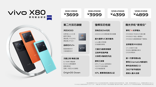 vivox80系列全面升级，超越所见的非凡篇章