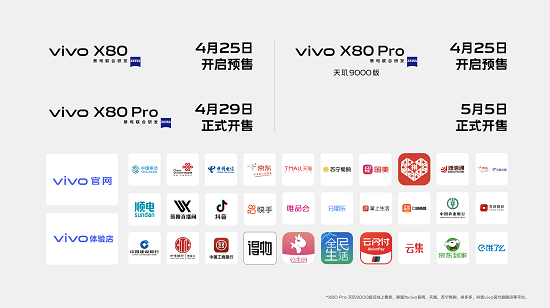 vivox80系列全面升级，超越所见的非凡篇章