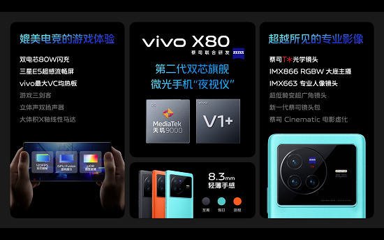 vivox80系列全面升级，超越所见的非凡篇章