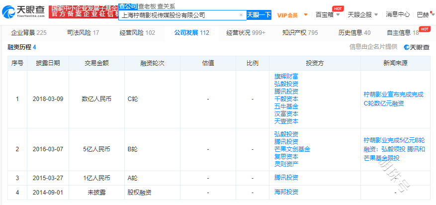 三闯IPO，柠萌影业急于上市究竟为了什么？