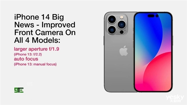 iPhone 14无缘4800万像素：跟Pro的差距越来越大
