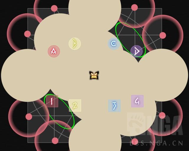 |最终幻想14：绝龙诗 P1参考打法