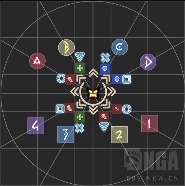 |最终幻想14：绝龙诗 P1参考打法